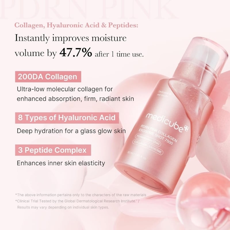 medicube PDRN Pink Collagen Exosome Shot Serum 7,500 PPM | Liquid Skin Booster | Exosome, Salmon DNA PDRN, Spicules | Uneven Skin Tone, Pore Care, Skin Texture | Korean Skin Care