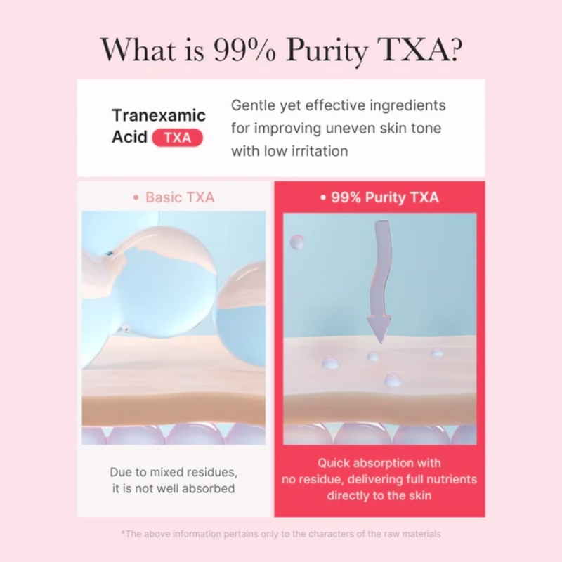 medicube TXA+Niacinamide Capsule Cream | Dual Radiance Moisturizer, Ideal for Use After Spot Care | For Uneven Skin Tone, Texture & Hydration | 99% Pure Tranexamic Acid | Korean Skincare