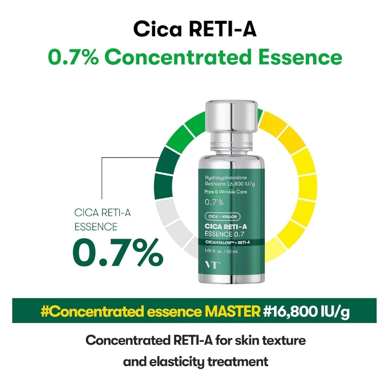 VT Cosmetics Cica Reti-A Essence 0.7 30ml korean cosmetics cyprus