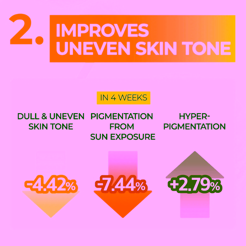 numbuzin No.5 Sheet Mask | Vitamin Spotlight Sheet Mask | Glutathione and Vitamin C | Reduces Hyperpigmentation, Improves Skin Complexion | Gentle and non-irritating