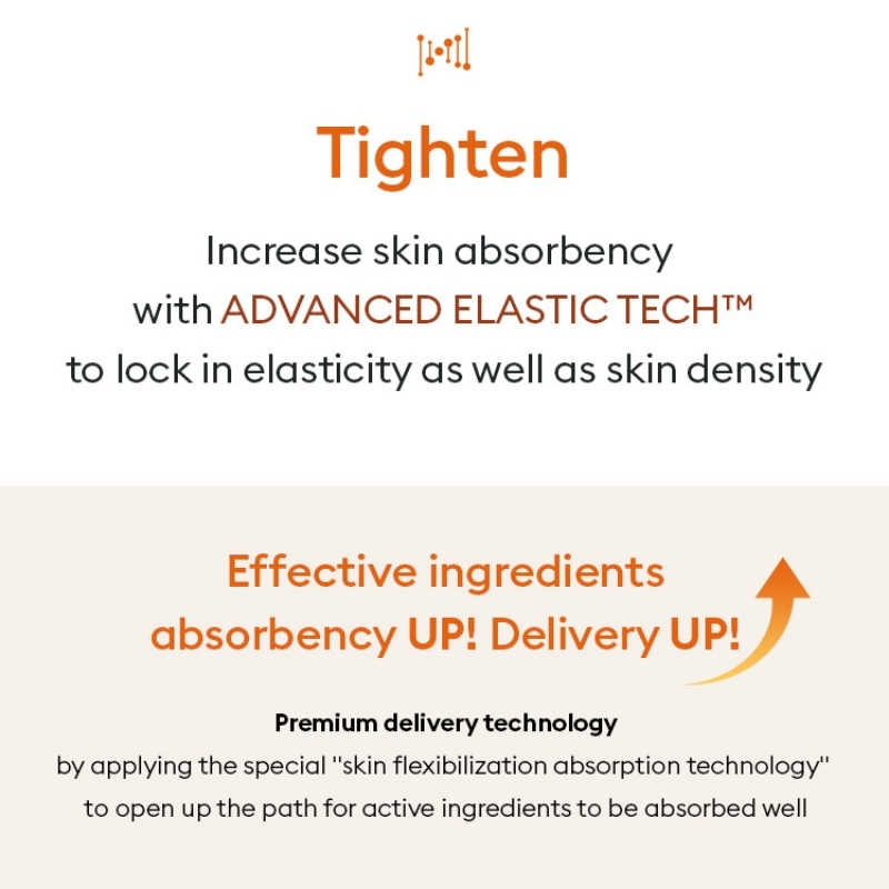 MISSHA - Time Revolution Primestem 100 Lifting Serum