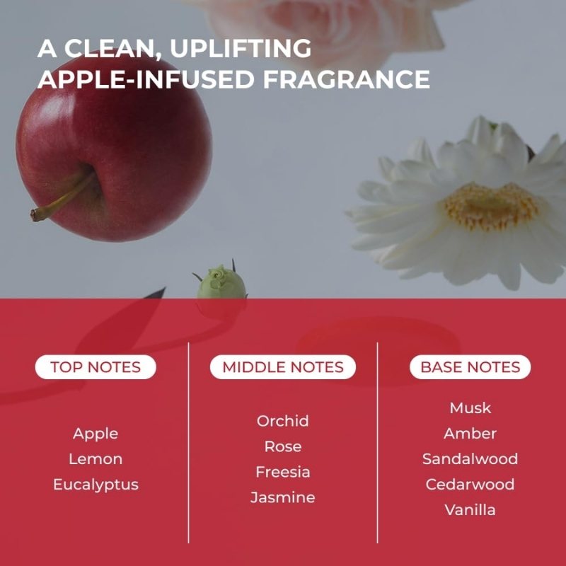 MOEV Annurcatin Treatment 200g