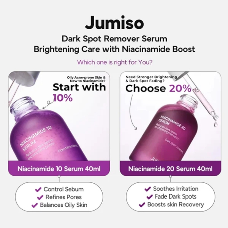 JUMISO - Niacinamide 20 Serum