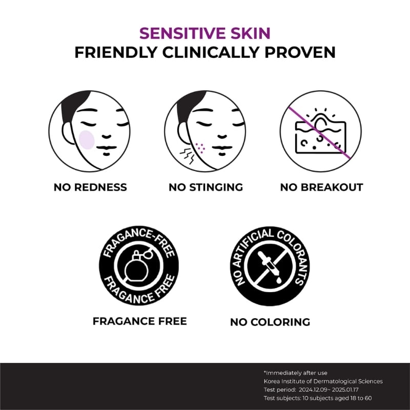 JUMISO - Niacinamide 20 Serum