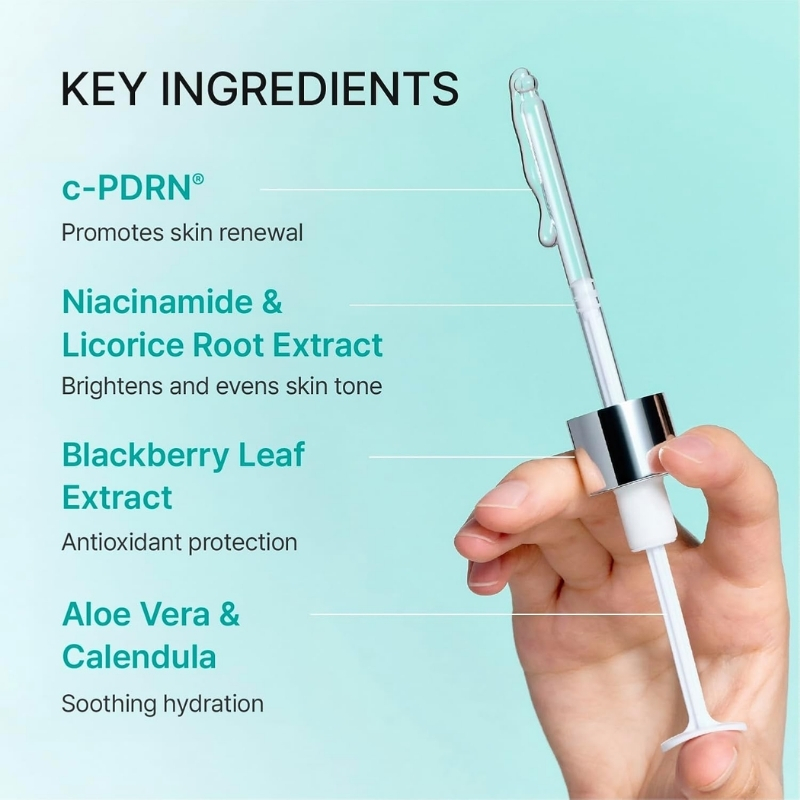 Infographic titled Key Ingredients listing c-PDRN for skin renewal; Niacinamide & Licorice Root Extract to brighten skin; Blackberry Leaf Extract for antioxidant protection; Aloe Vera & Calendula for soothing hydration.