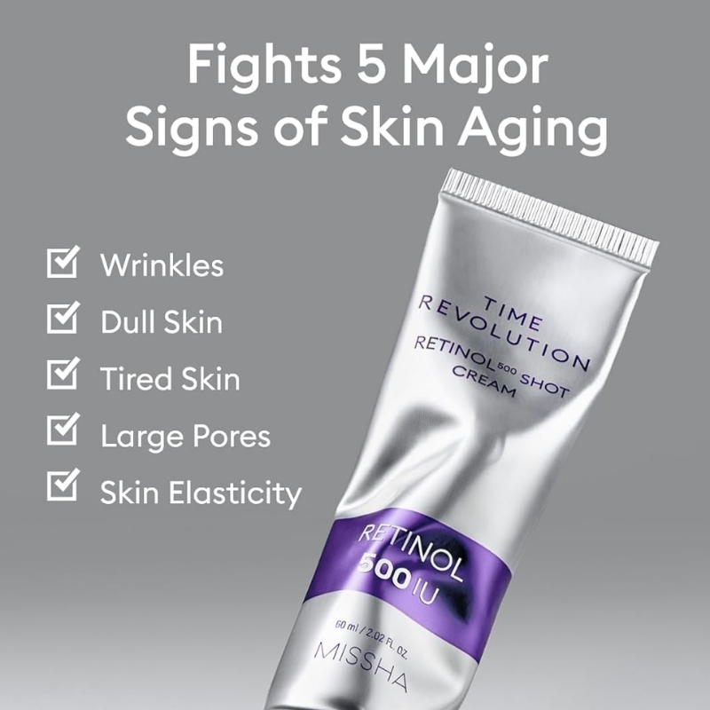 Graphic announcing five major signs of skin aging with a retinol cream tube beside a checklist of wrinkles, dull skin, tired skin, large pores, and skin elasticity.