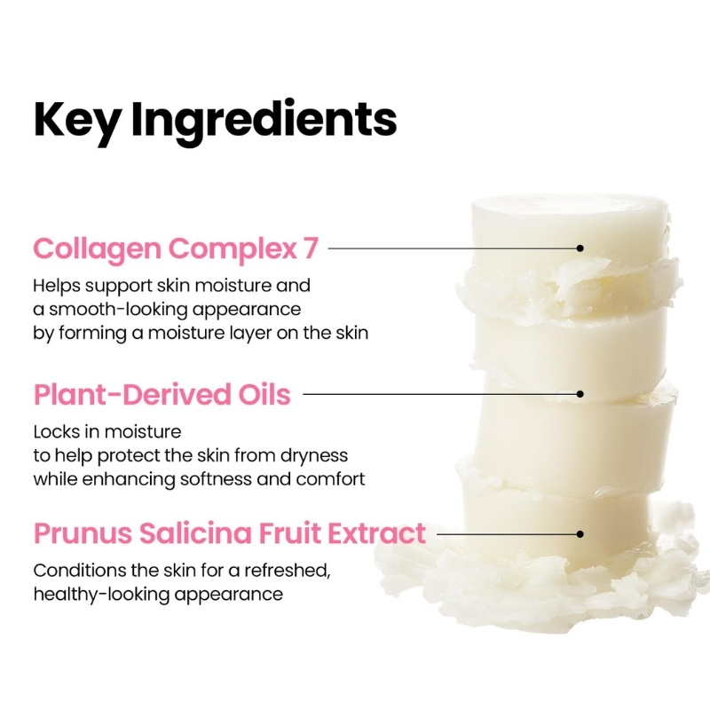 Infographic listing key skincare ingredients: Collagen Complex 7, Plant-Derived Oils, and Prunus Salicina Fruit Extract, with brief benefits, shown beside a stack of white soaps.