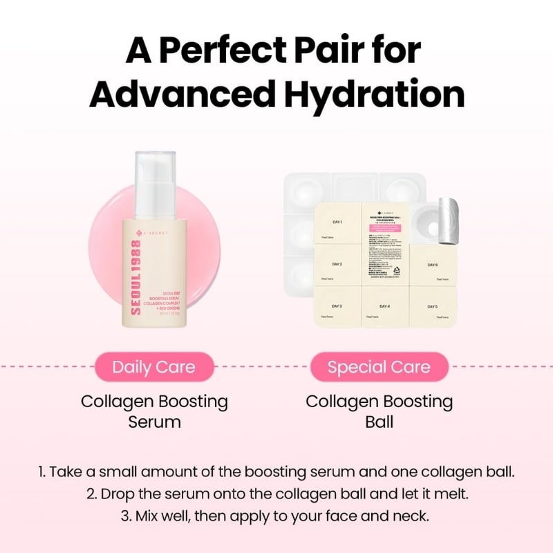 Infographic showing a skincare pairing: Collagen Boosting Serum and Collagen Boosting Ball, with a 3-step hydration routine: take serum and ball, melt on the ball, then apply to face and neck.