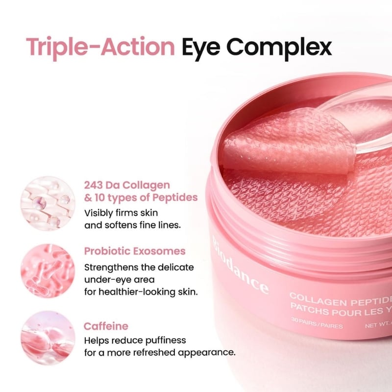 Advertisement for Triple-Action Eye Complex: pink jar open, highlighting collagen/peptides, probiotic exosomes, and caffeine benefits for eye area.