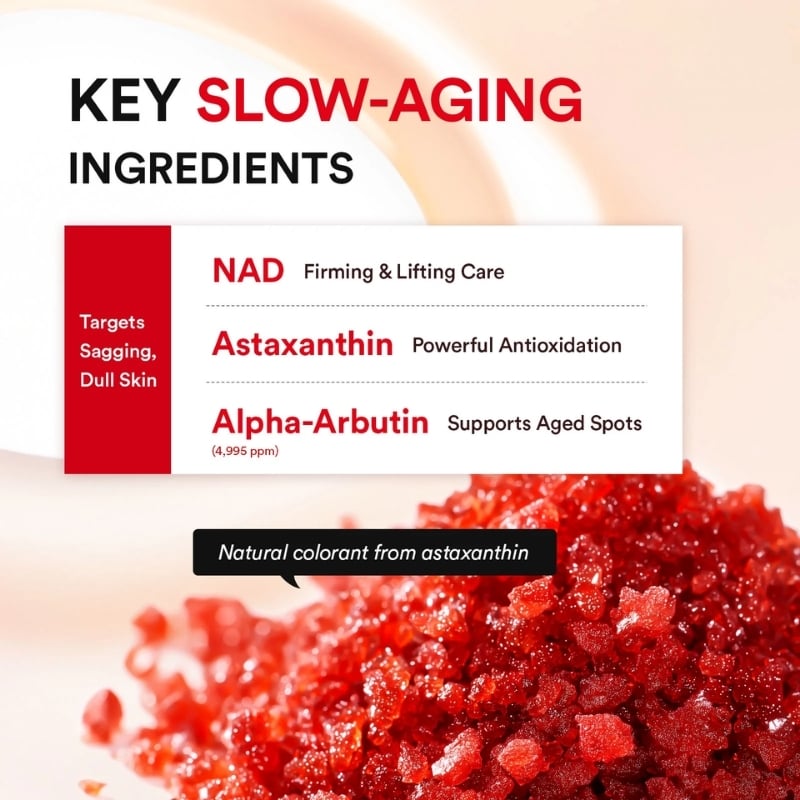 Infographic titled 'Key Slow-Aging Ingredients' listing NAD (firming & lifting care), Astaxanthin (antioxidant), Alpha-Arbutin (supports aged spots) with red highlight bar and a crystal red background image.