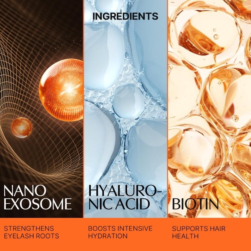 Three-panel beauty banner highlighting Nano Exosome, Hyaluronic Acid, and Biotin for eyelash and hair care; orange benefits bar lists lash strengthening, hydration, and hair health support.