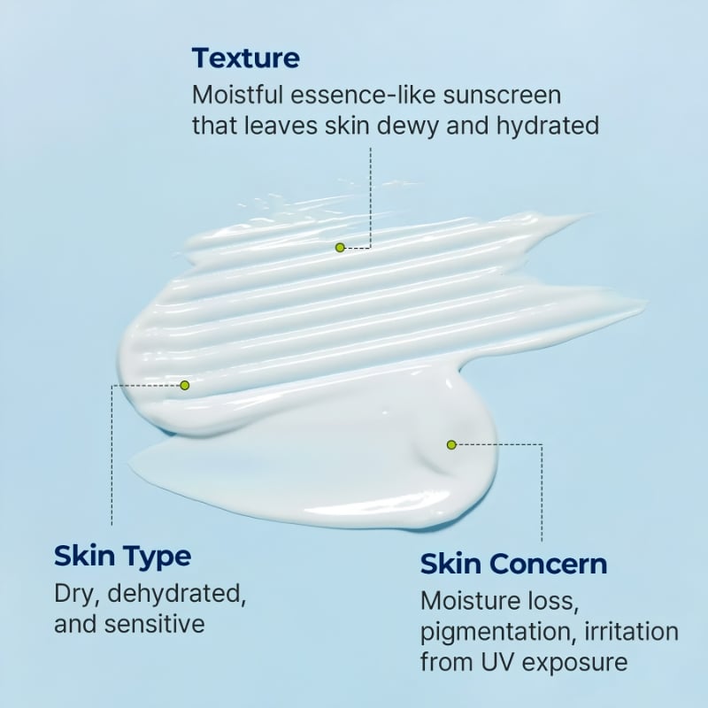 Torriden - DIVE-IN Moisture Sun Cream SPF50+ PA+++ (60ml) - Image 2