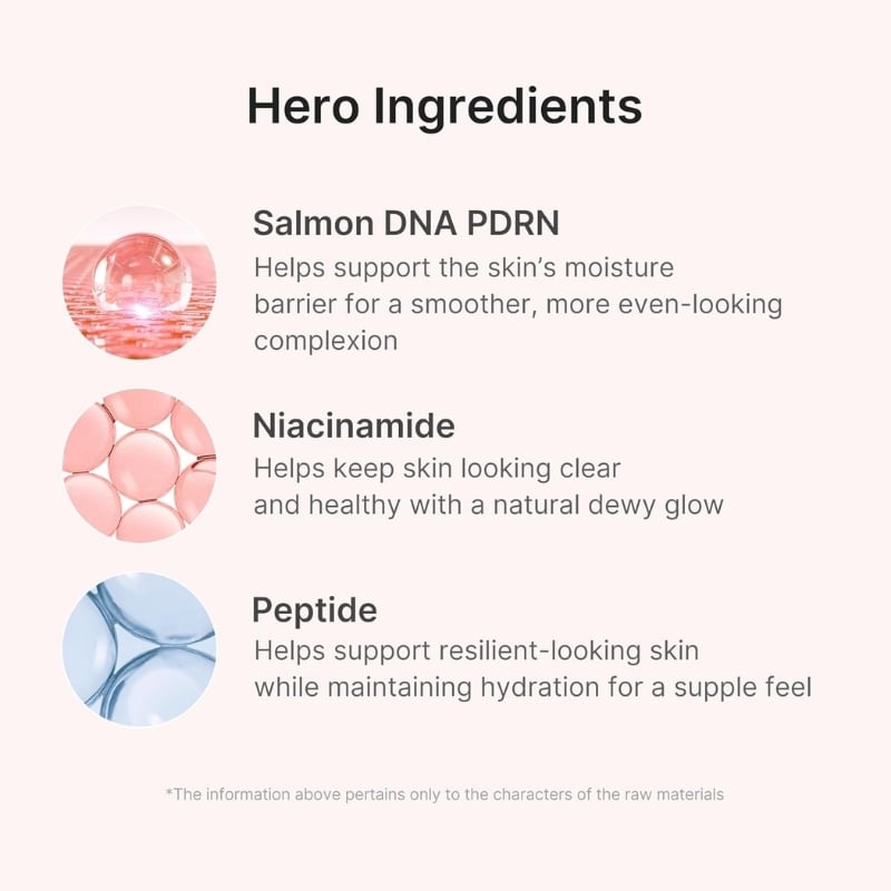 Skincare hero ingredients: Salmon DNA PDRN, Niacinamide, and Peptide with brief benefits.