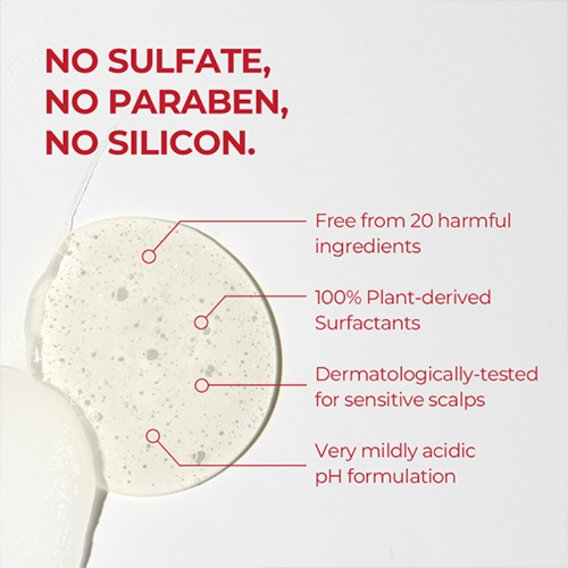 Graphic promoting a haircare product: 'No sulfate, no parabene, no silicon' with notes on 20 harmful ingredients avoided, plant-derived surfactants, dermatologist-tested for sensitive scalps, and very mildly acidic pH formulation.