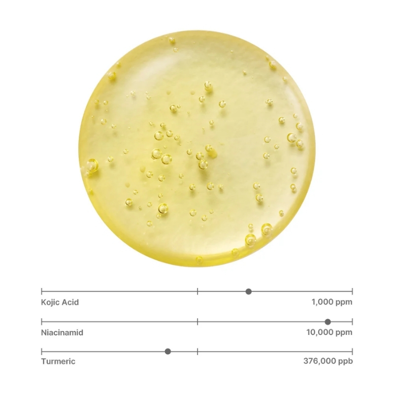 Circular pale-yellow oil drop with bubbles, over a scale listing ingredients (kojic acid, niacinamide, turmeric) and their concentrations (ppm/ppb).