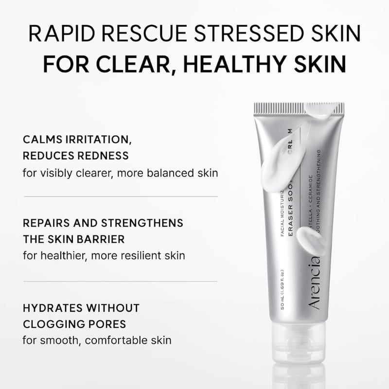 Advertisement for a skincare tube on a white background; headline: 'Rapid rescue stressed skin for clear, healthy skin' with three benefit blocks: calm irritation/reduces redness; repairs and strengthens the skin barrier; hydrates without clogging pores.