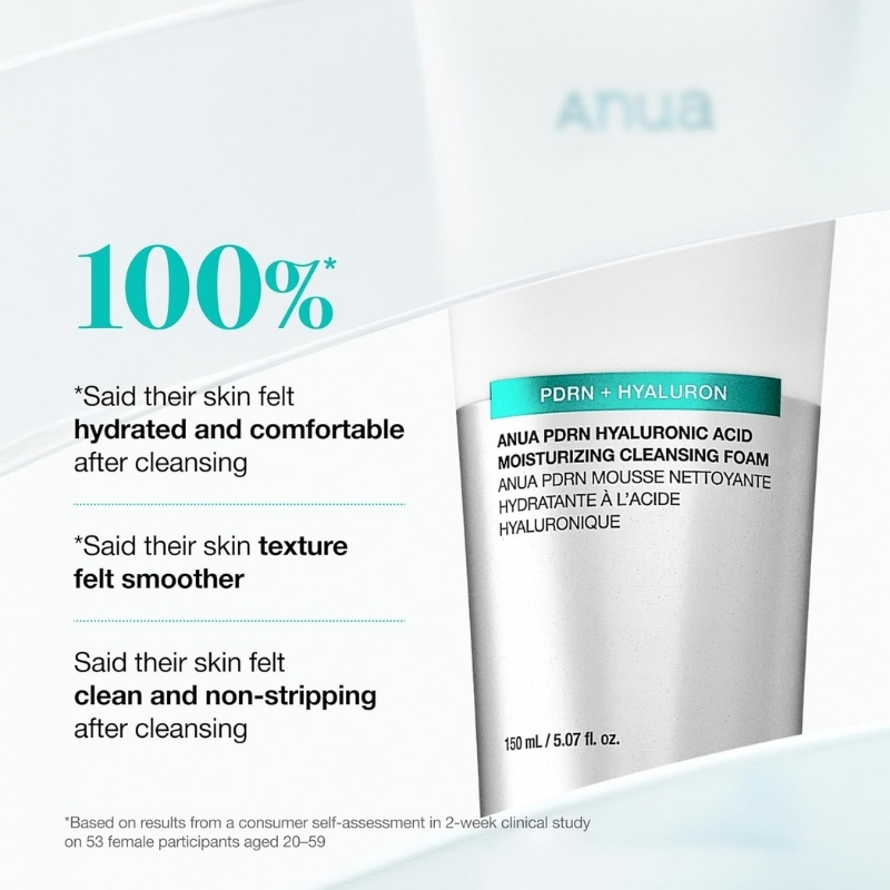 An advertisement for Anua PDRN + Hyaluronic Acid Moisturizing Cleansing Foam with a large '100%' claim and bullet points about skin feel after cleansing.