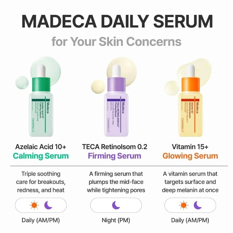 Centellian24 - Madeca TECA RETINOLSOM 0.2 Firming Serum (30ml) - Image 7