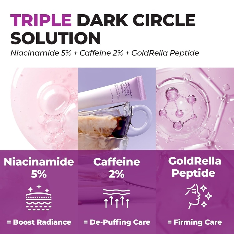 Niacinamide 5+ Dark Circle Correcting Eye Cream (15ml) - Image 4