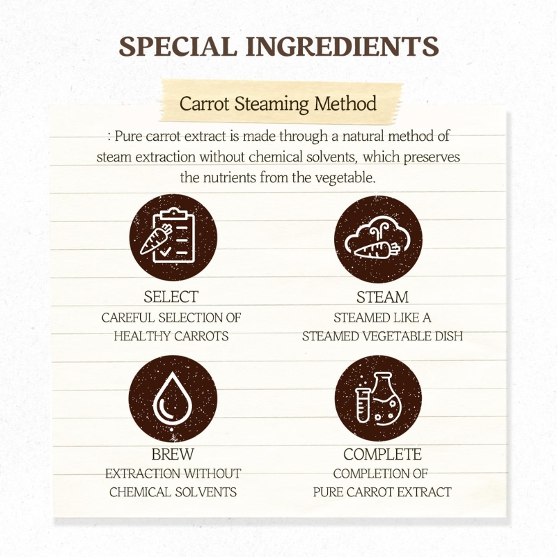 Skinfood - Carrot Carotene Mask (1EA) - Image 4