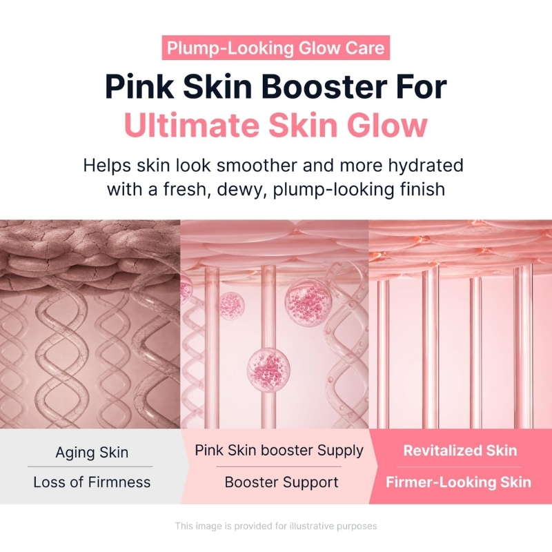 Sungboon Editor - PDRN Pink Vitamin Glow Boosting Capsule Cream (50ml) - Image 3