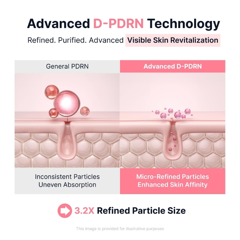 Sungboon Editor - PDRN Pink Vitamin Glow Boosting Capsule Cream (50ml) - Image 6