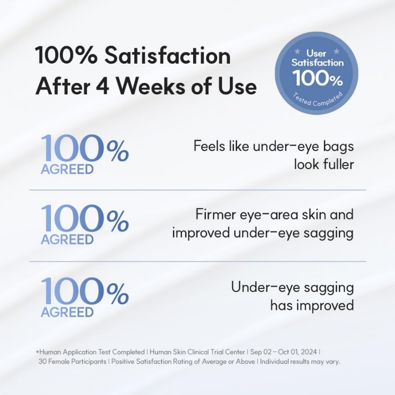 Botulcare Wrinkle Solution Eye Cream (15ml) - Image 7