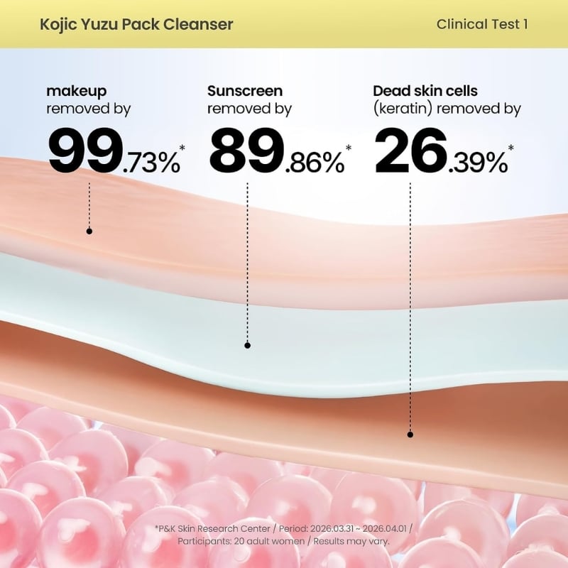 Axis-Y - Kojic Yuzu Pack Cleanser (60g) - Image 4