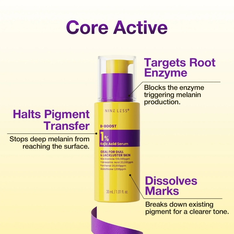 B-Boost 1% Kojic Acid Serum (30ml) - Image 4