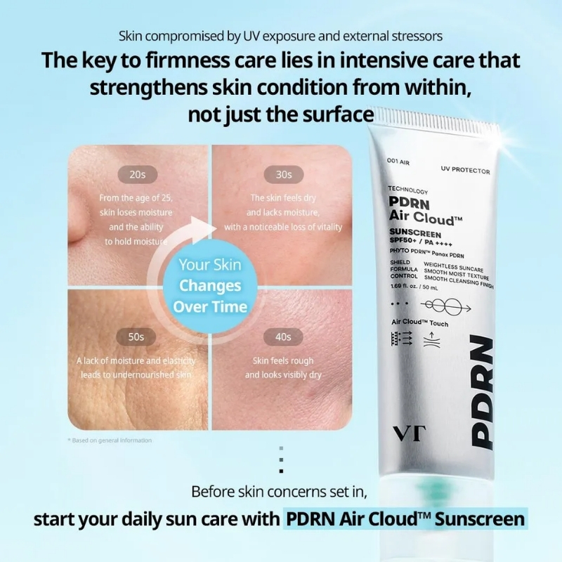 PDRN Air Cloud Sunscreen SPF50+ PA++++ (50ml) - Image 7