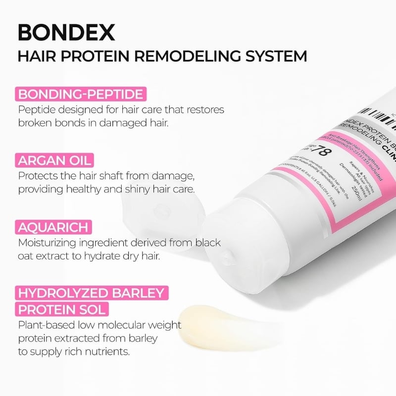 Bondex Protein Bonding Remodeling Clinic (250ml) - Image 2