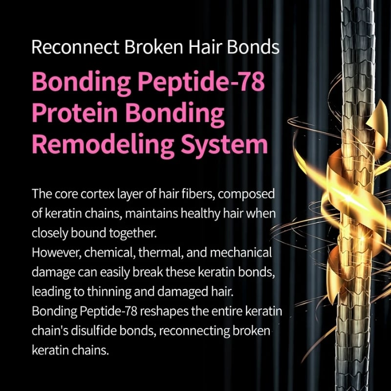 Bondex Protein Bonding Remodeling Clinic (250ml) - Image 10