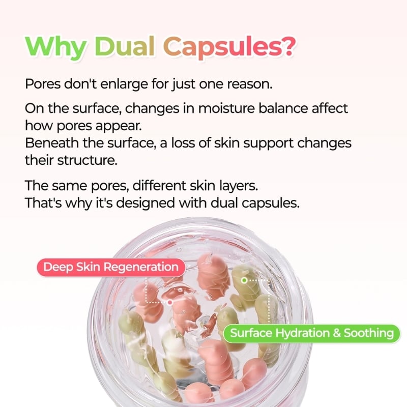 Cactox Pore Relief Dual Capsule Cream (65g) - Image 6