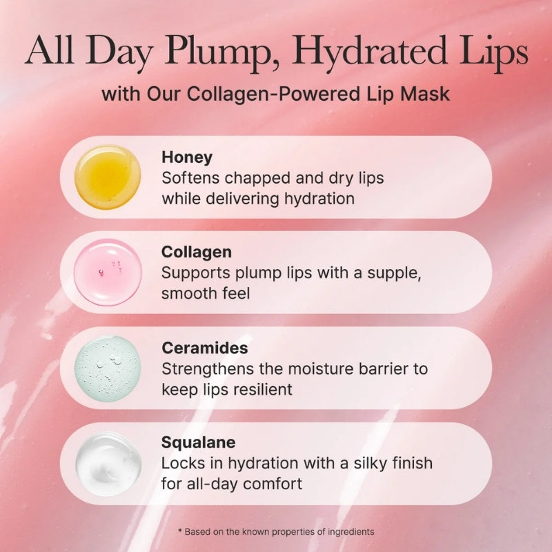Honey Glazed Collagen Lip Mask(15g) - Image 7